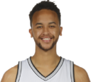 Kyle Anderson