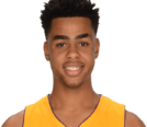 D&#x27;Angelo Russell