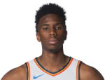 Hamidou Diallo