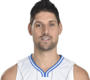 Nikola Vucevic